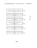 APPLICATION CONFIGURATION GENERATION diagram and image