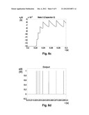 HIGH-ORDER TIME ENCODER BASED NEURON CIRCUIT diagram and image