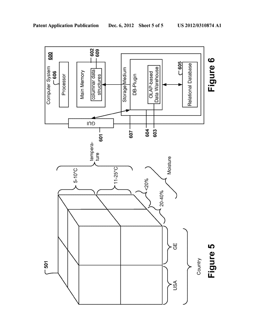 Determination of Rules by Providing Data Records in Columnar Data     Structures - diagram, schematic, and image 06