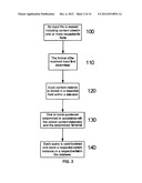 Content transfer diagram and image