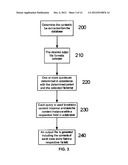 Content transfer diagram and image