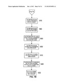 Content transfer diagram and image