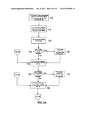 Content transfer diagram and image