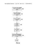 Content transfer diagram and image