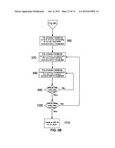 Content transfer diagram and image