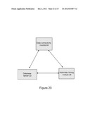 KNOWLEDGE ARCHIVAL AND RECOLLECTION SYSTEMS AND METHODS diagram and image