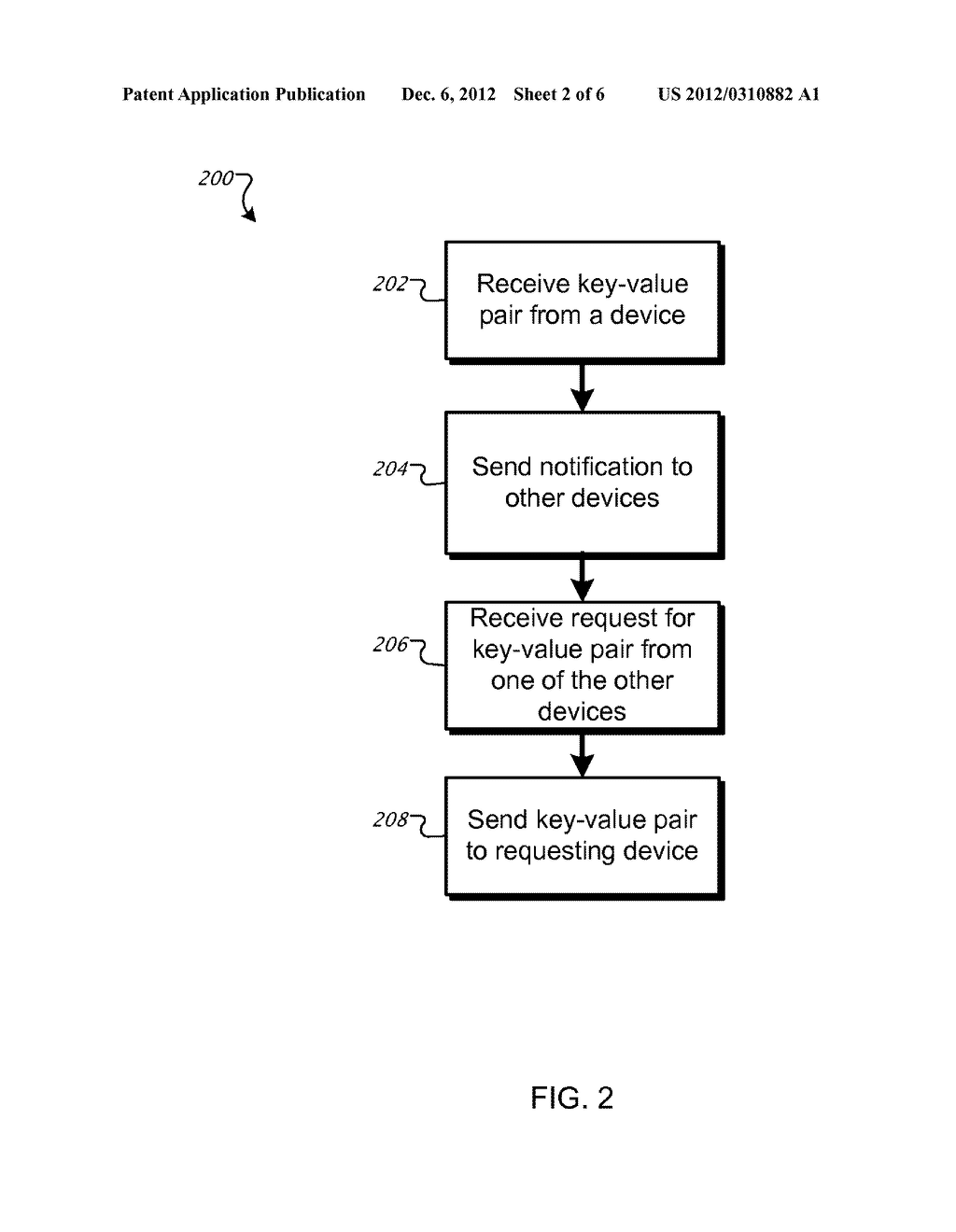 KEY VALUE DATA STORAGE - diagram, schematic, and image 03