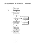 KEY VALUE DATA STORAGE diagram and image