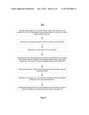 METHODS AND APPARATUS FOR MULTI-PHASE RESTORE diagram and image