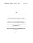 METHODS AND APPARATUS FOR MULTI-PHASE RESTORE diagram and image