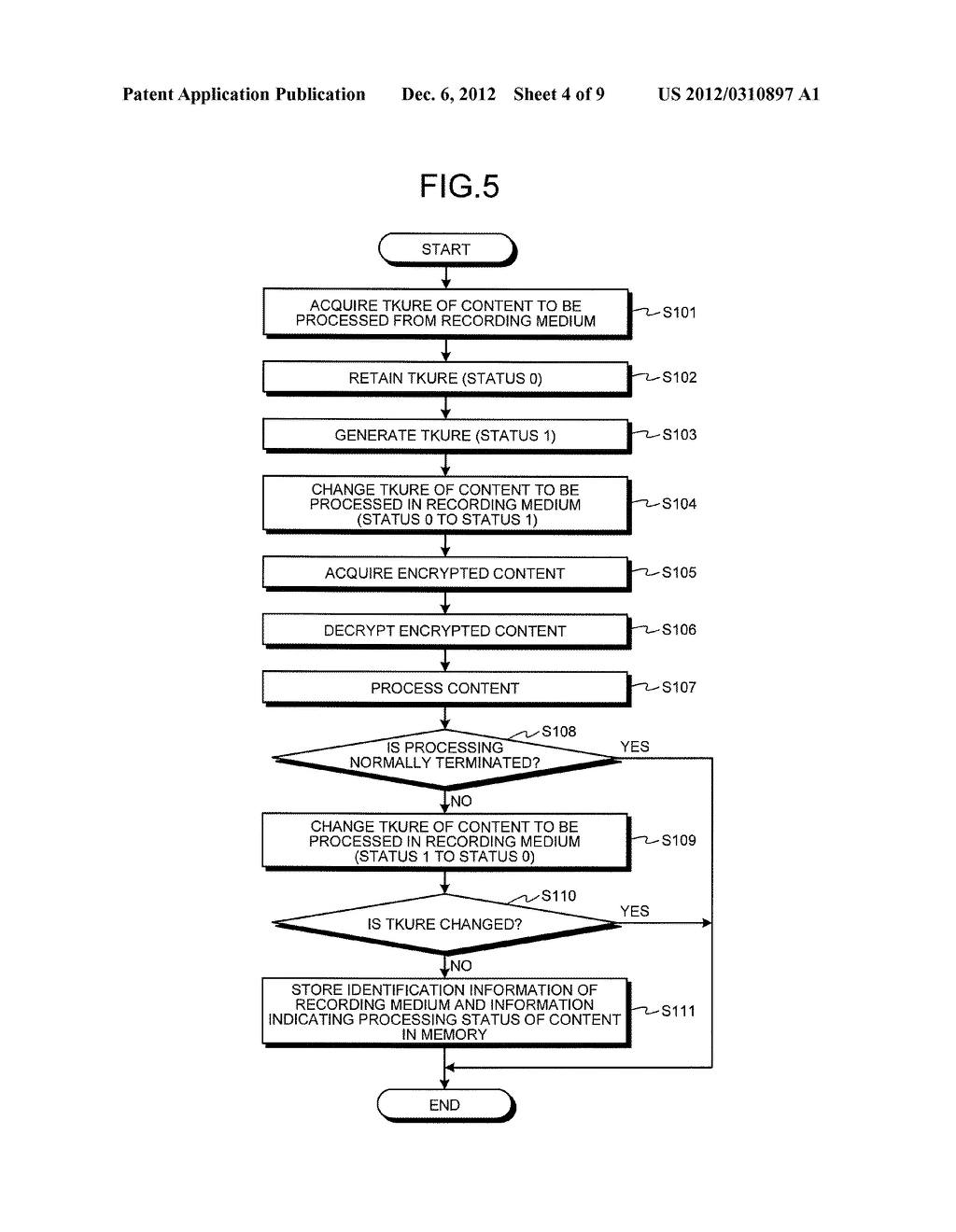 ELECTRONIC DEVICE AND INFORMATION PROCESSING METHOD - diagram, schematic, and image 05