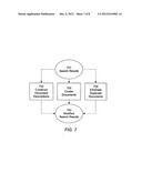 PHRASE-BASED DETECTION OF DUPLICATE DOCUMENTS IN AN INFORMATION RETRIEVAL     SYSTEM diagram and image