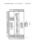 Unified Crawling, Scraping and Indexing of Web-Pages and Catalog Interface diagram and image