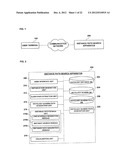 APPARATUS AND METHOD OF SEARCHING FOR INSTANCE PATH BASED ON ONTOLOGY     SCHEMA diagram and image