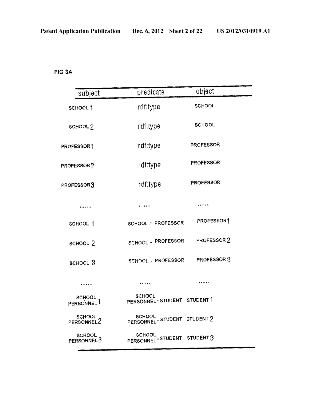 APPARATUS AND METHOD OF SEARCHING FOR INSTANCE PATH BASED ON ONTOLOGY     SCHEMA - diagram, schematic, and image 03