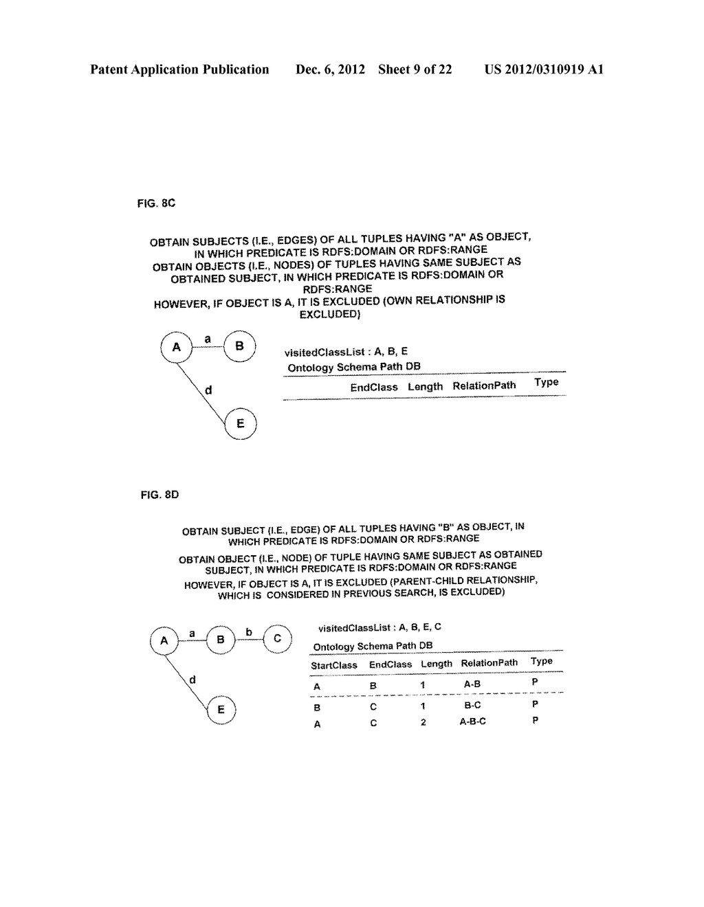 APPARATUS AND METHOD OF SEARCHING FOR INSTANCE PATH BASED ON ONTOLOGY     SCHEMA - diagram, schematic, and image 10