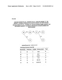 APPARATUS AND METHOD OF SEARCHING FOR INSTANCE PATH BASED ON ONTOLOGY     SCHEMA diagram and image