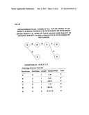 APPARATUS AND METHOD OF SEARCHING FOR INSTANCE PATH BASED ON ONTOLOGY     SCHEMA diagram and image