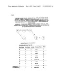 APPARATUS AND METHOD OF SEARCHING FOR INSTANCE PATH BASED ON ONTOLOGY     SCHEMA diagram and image