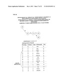 APPARATUS AND METHOD OF SEARCHING FOR INSTANCE PATH BASED ON ONTOLOGY     SCHEMA diagram and image