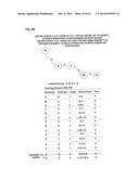 APPARATUS AND METHOD OF SEARCHING FOR INSTANCE PATH BASED ON ONTOLOGY     SCHEMA diagram and image