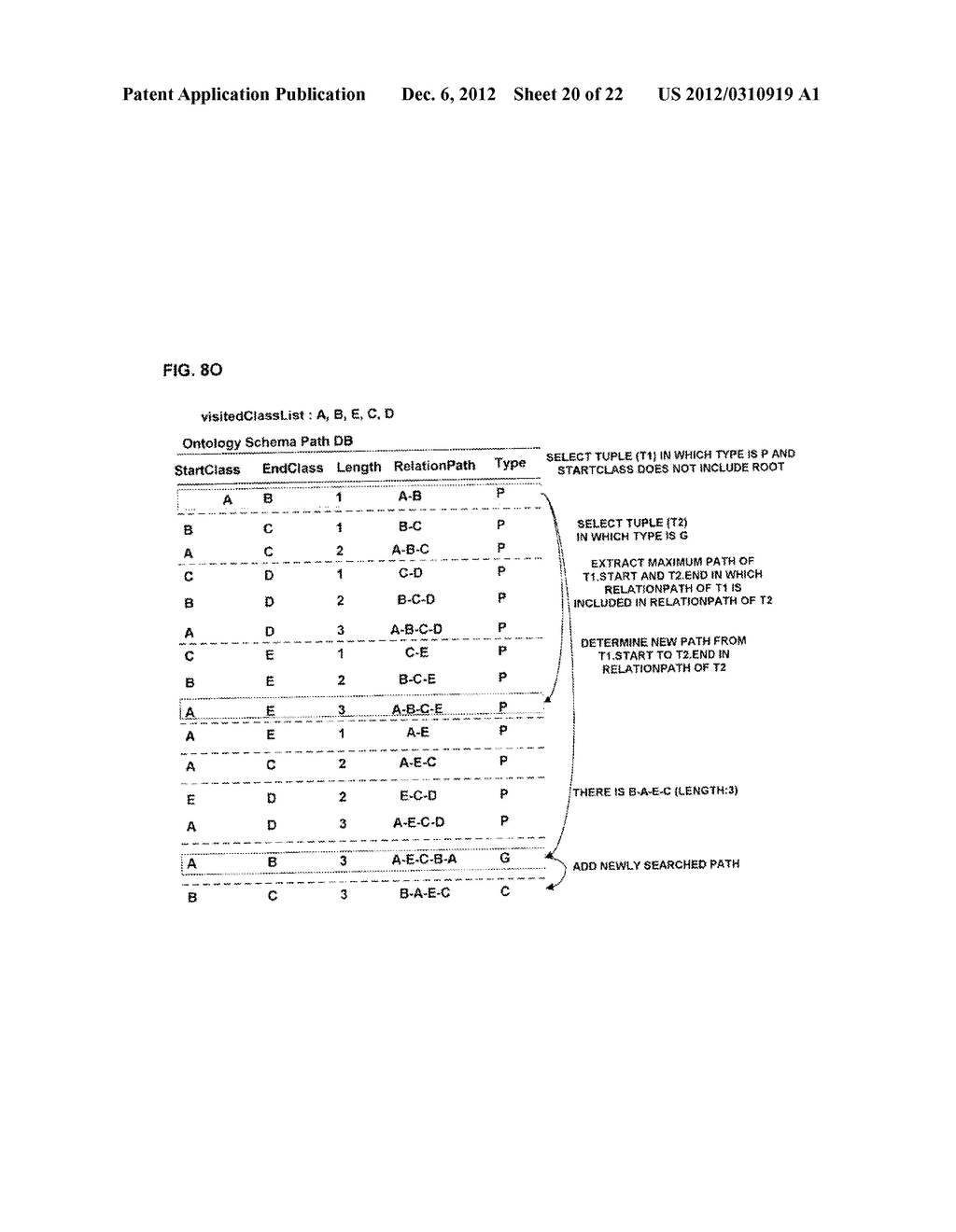 APPARATUS AND METHOD OF SEARCHING FOR INSTANCE PATH BASED ON ONTOLOGY     SCHEMA - diagram, schematic, and image 21