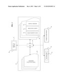 SYSTEM AND METHOD OF GENERATING A HUMAN-READABLE DATA SYNOPSIS diagram and image