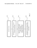 SYSTEM AND METHOD OF GENERATING A HUMAN-READABLE DATA SYNOPSIS diagram and image