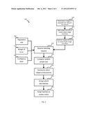 Integration and Combination of Random Sampling and Document Batching diagram and image