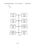 Integration and Combination of Random Sampling and Document Batching diagram and image