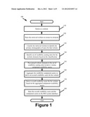 People Engine Optimization diagram and image