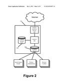 People Engine Optimization diagram and image