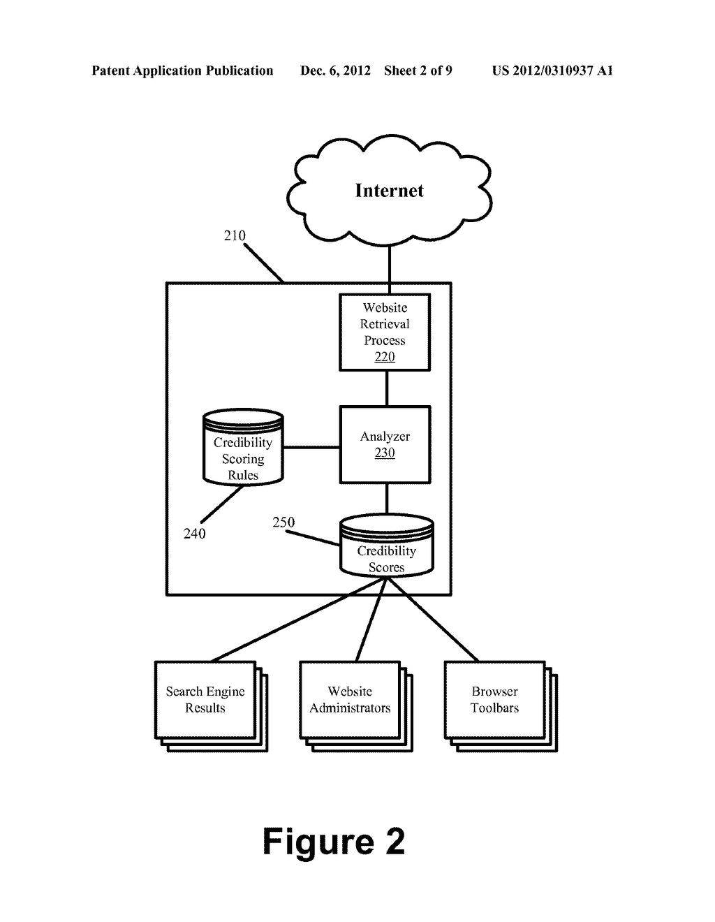 People Engine Optimization - diagram, schematic, and image 03