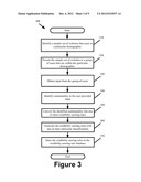 People Engine Optimization diagram and image