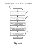 People Engine Optimization diagram and image