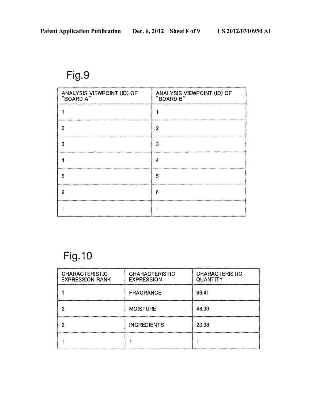 TEXT MINING SYSTEM, A TEXT MINING METHOD AND A RECORDING MEDIUM - diagram, schematic, and image 09