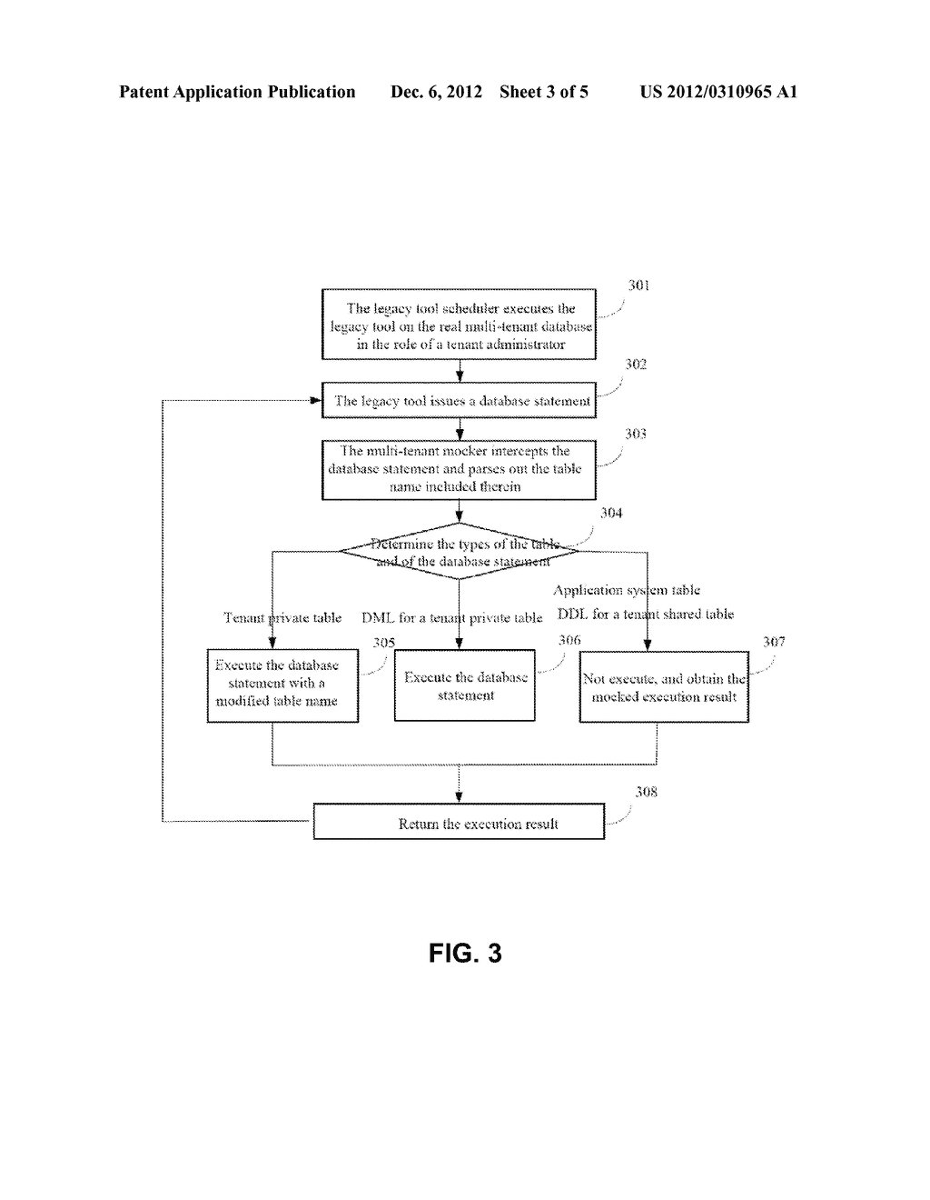 Initializing a Mult-Tenant Database - diagram, schematic, and image 04