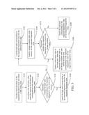 METHOD FOR PROCESSING DUPLICATED DATA diagram and image