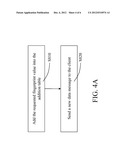 METHOD FOR PROCESSING DUPLICATED DATA diagram and image