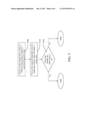 METHOD FOR PROCESSING DUPLICATED DATA diagram and image