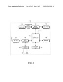 APPARATUS AND METHOD FOR PROVIDING SEARCH PATTERN OF USER IN MOBILE     TERMINAL diagram and image