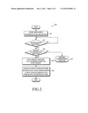 APPARATUS AND METHOD FOR PROVIDING SEARCH PATTERN OF USER IN MOBILE     TERMINAL diagram and image