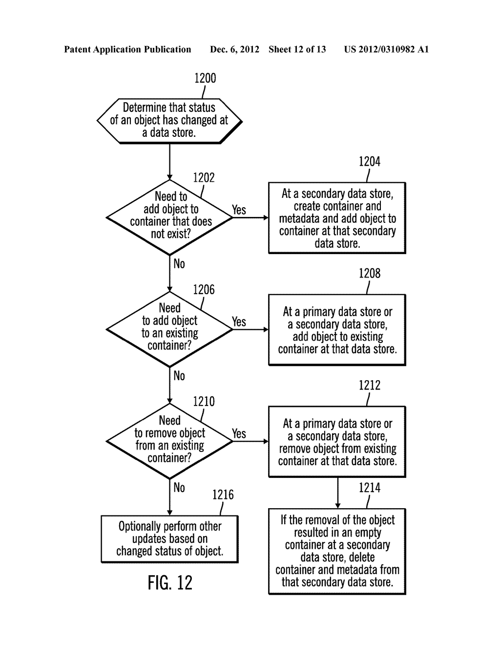 SCALABLE, DISTRIBUTED CONTAINERIZATION ACROSS HOMOGENOUS AND HETEROGENEOUS     DATA STORES - diagram, schematic, and image 13