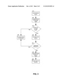 INTERCEPTION OF DATABASE QUERIES FOR DELEGATION TO AN IN MEMORY DATA GRID diagram and image