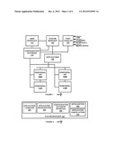 ASYNCHRONOUS PROCESS NOTIFICATION diagram and image