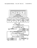 ASYNCHRONOUS PROCESS NOTIFICATION diagram and image