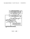 ASYNCHRONOUS PROCESS NOTIFICATION diagram and image