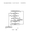 ASYNCHRONOUS PROCESS NOTIFICATION diagram and image