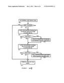 ASYNCHRONOUS PROCESS NOTIFICATION diagram and image