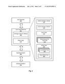 EFFICIENT REMEMBERED SET FOR REGION-BASED GARBAGE COLLECTORS diagram and image